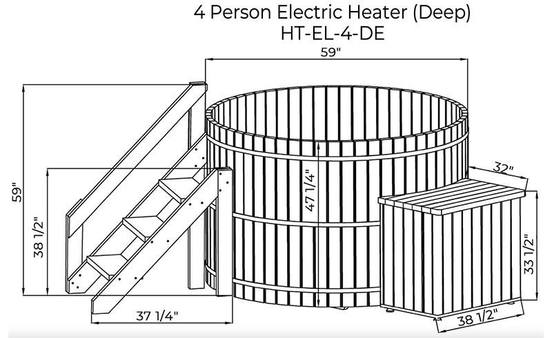 Portable Hot Tub.How much does it cost to make a sweat room